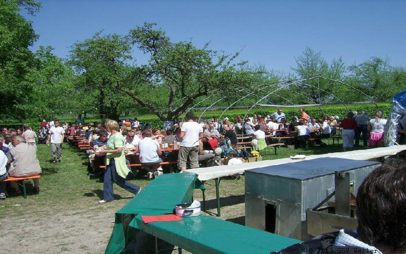 Fehler beim Laden des Bilds