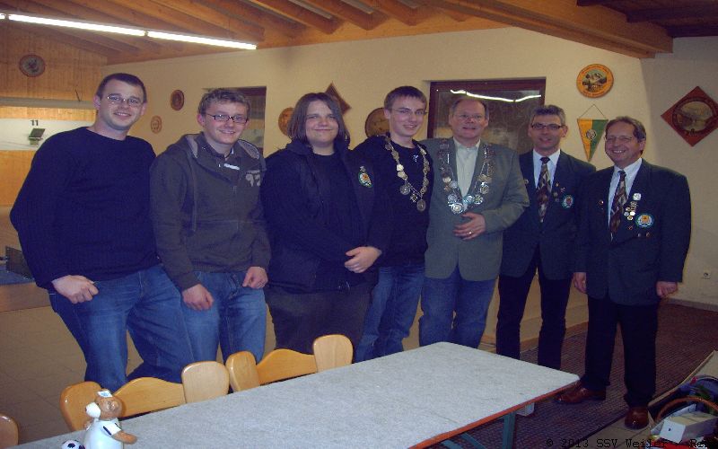 Fehler beim Laden des Bilds