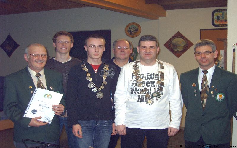 Fehler beim Laden des Bilds