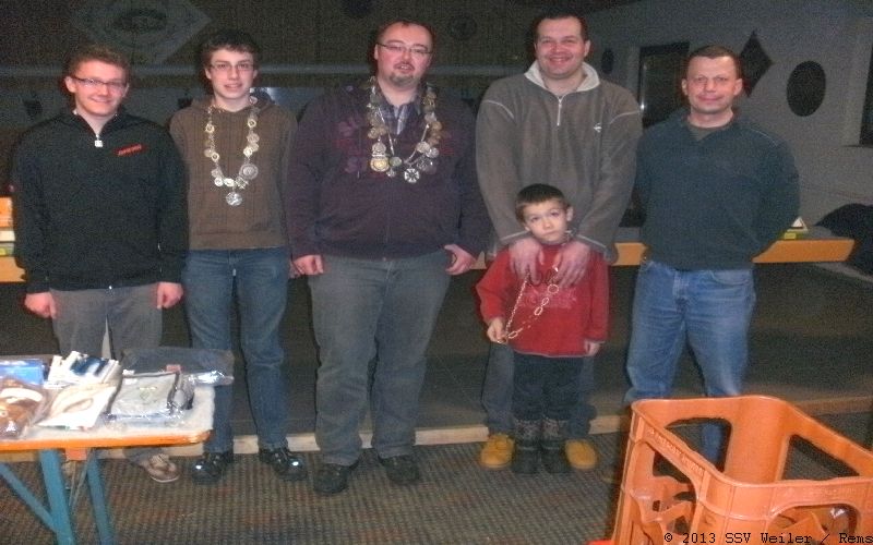 Fehler beim Laden des Bilds